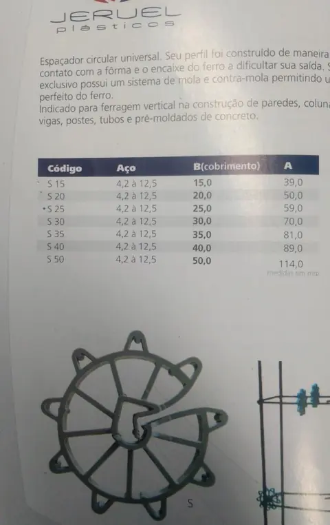 Galeria Aços Teixeira - foto 40